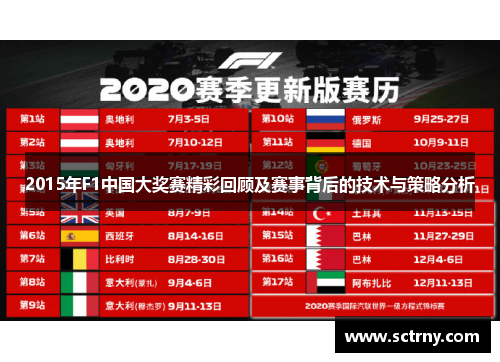 2015年F1中国大奖赛精彩回顾及赛事背后的技术与策略分析 2015年F1中国大奖赛精彩回顾及赛事背后的技术与策略分析